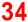 Contador de visitas