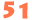 Contador visita